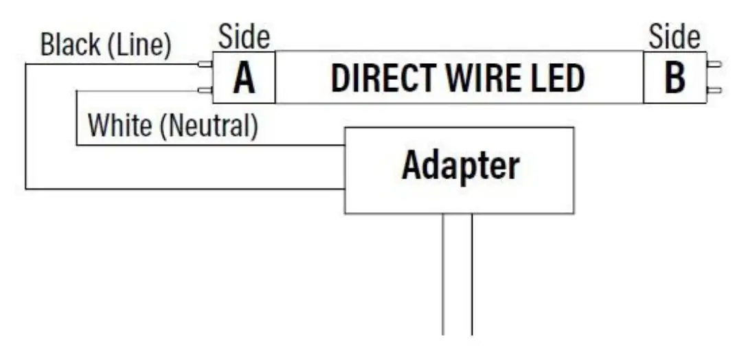 General Wiring Diagram and Adapter Instructions