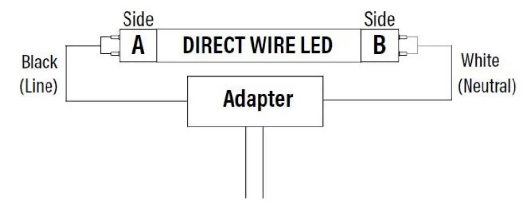 General Wiring Diagram and Adapter Instructions
