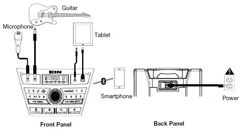 ION-Explorer-XL-High-Power-All-Weather-Bluetooth-Enabled-Speaker-fig- (1)