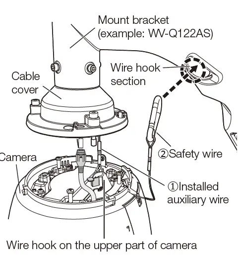 i-PRO-WV-X6531NS-Network-Camera-09