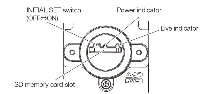 i-PRO-WV-X6531NS-Network-Camera-18