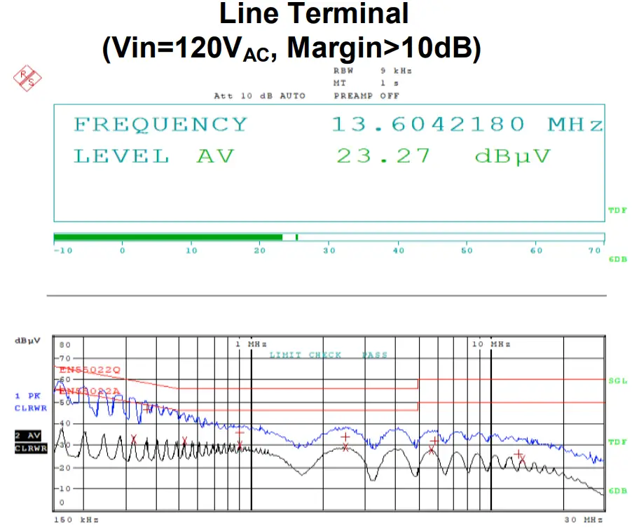 DIODES-AL17051V33EV1-High-Voltage-Step-Down-Converter-10-1