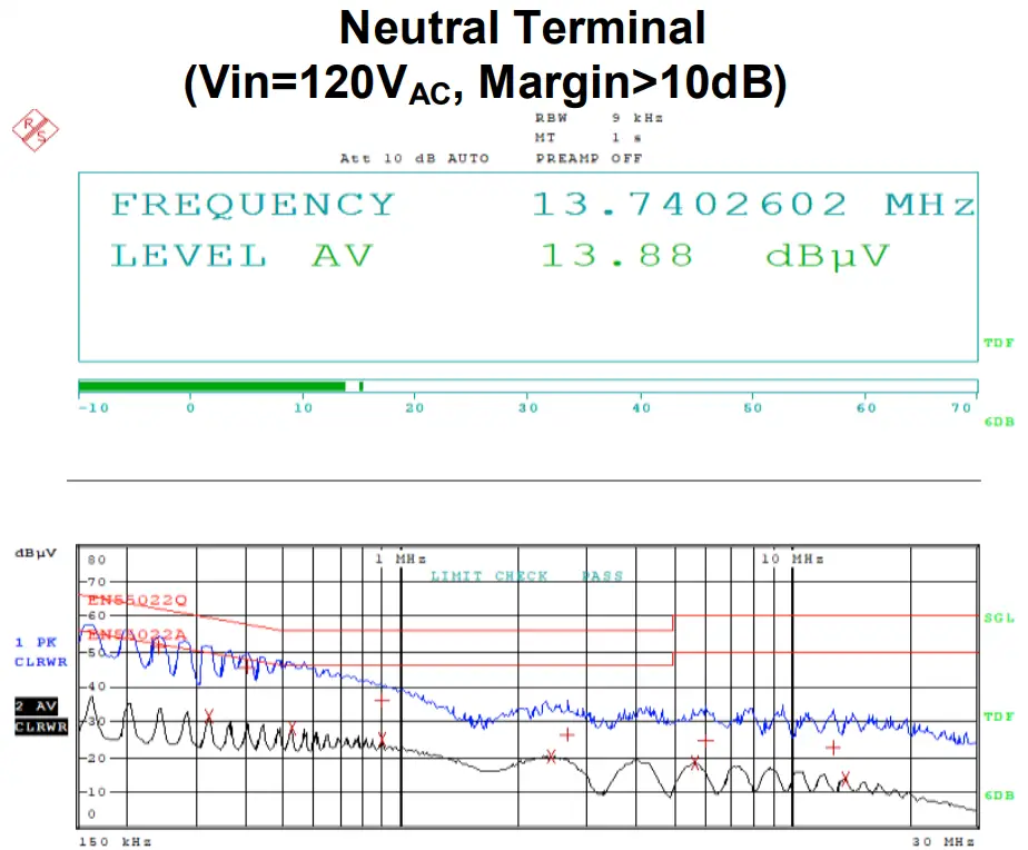 DIODES-AL17051V33EV1-High-Voltage-Step-Down-Converter-11-1