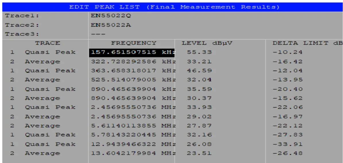 DIODES-AL17051V33EV1-High-Voltage-Step-Down-Converter-12