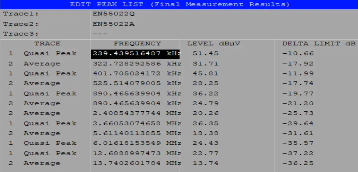 DIODES-AL17051V33EV1-High-Voltage-Step-Down-Converter-13