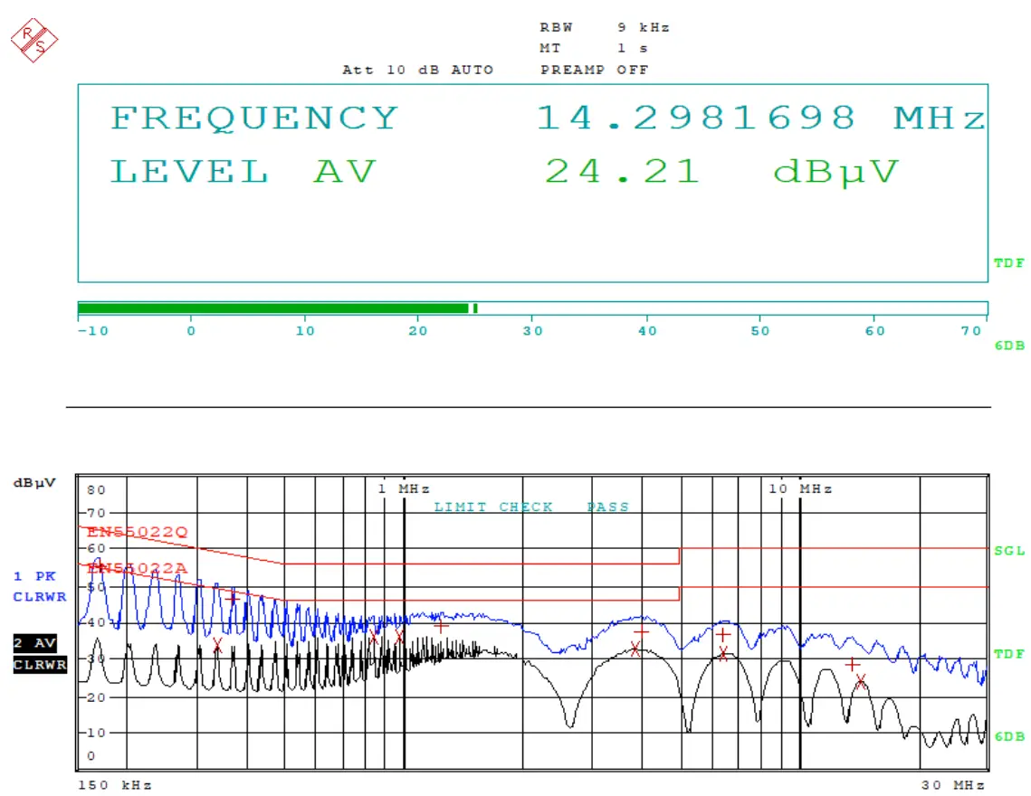 DIODES-AL17051V33EV1-High-Voltage-Step-Down-Converter-14