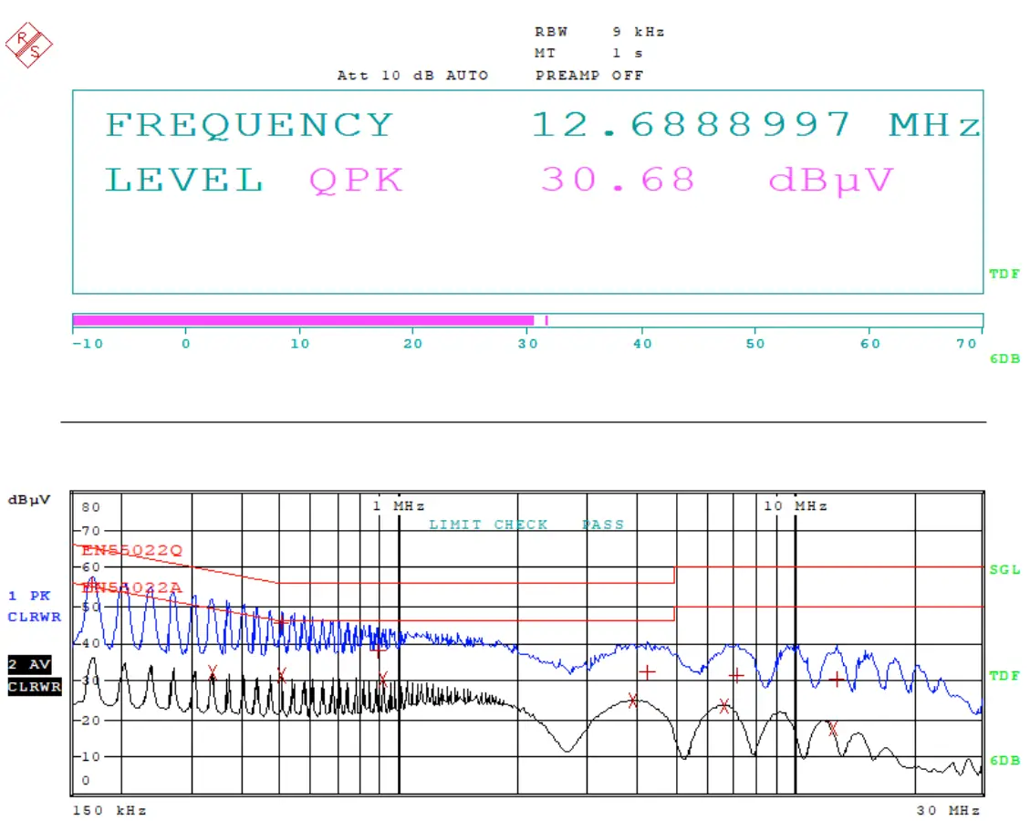 DIODES-AL17051V33EV1-High-Voltage-Step-Down-Converter-15