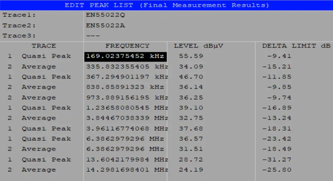 DIODES-AL17051V33EV1-High-Voltage-Step-Down-Converter-16
