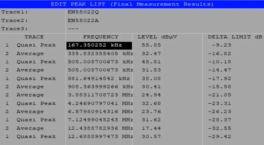 DIODES-AL17051V33EV1-High-Voltage-Step-Down-Converter-17