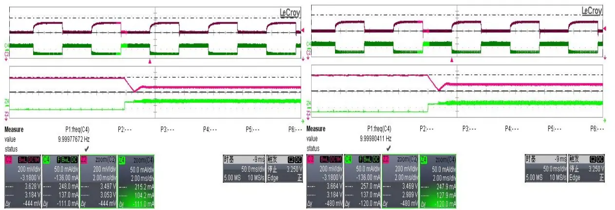 DIODES-AL17051V33EV1-High-Voltage-Step-Down-Converter-9