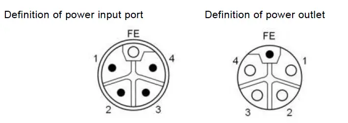 FAS-ELECTRONICS-FNI-MPL-104-105-M-IP-67-Module-fig-2