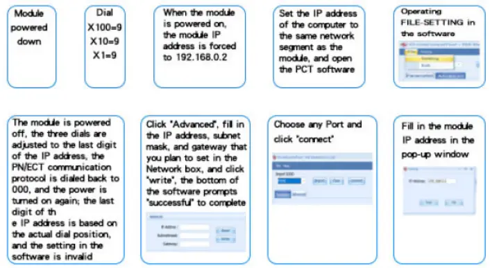 FAS-ELECTRONICS-FNI-MPL-104-105-M-IP-67-Module-fig-9