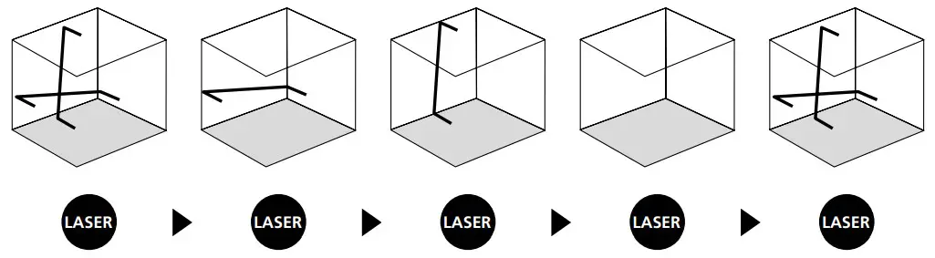 Laserliner PocketCross Laser 2G - Slope mode