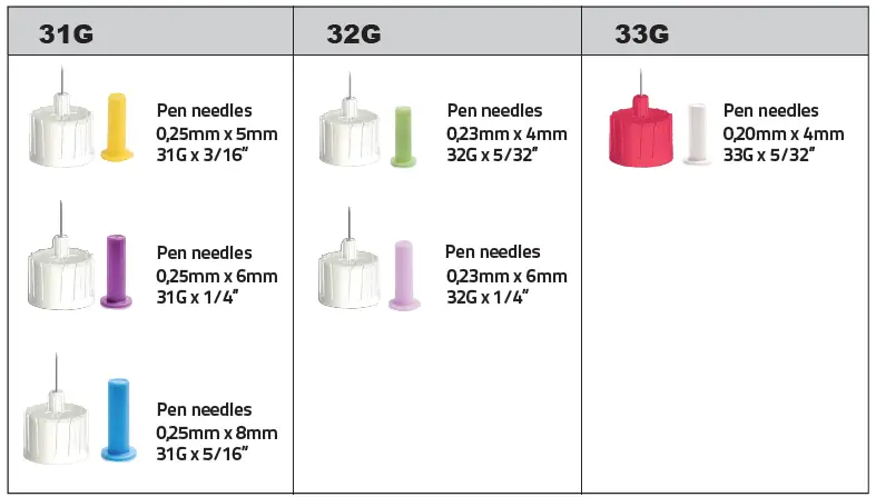ACCU-CHEK-Accu-Fine-Pen-Needles-22