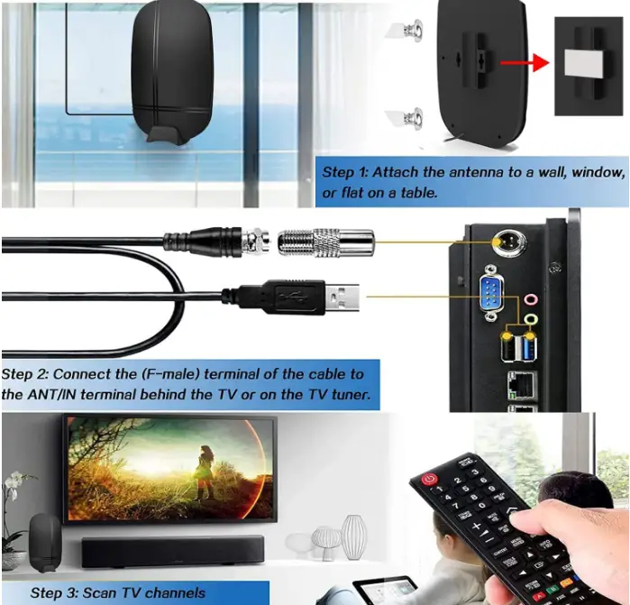 Krevi-.TV-Antenna-for-Smart-TV-fig-1