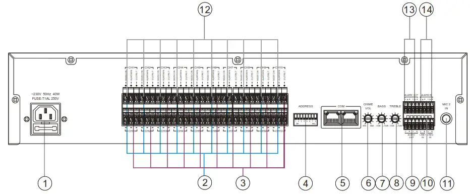 itC T 6212(A) Public Address System - NOMENCLATURE AND FUNCTIONS 2