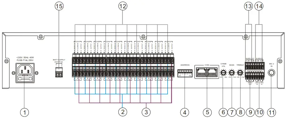 itC T 6212(A) Public Address System - NOMENCLATURE AND FUNCTIONS 3
