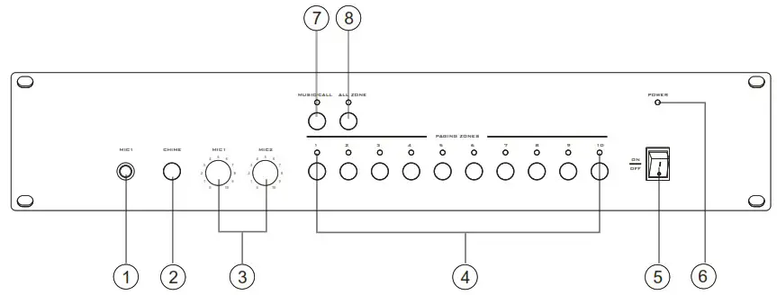 itC T 6212(A) Public Address System - NOMENCLATURE AND FUNCTIONS