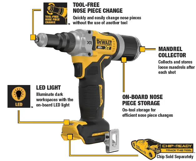 DEWALT DCF414 20V MAX XR Brushless Cordless Rivet Tool 1