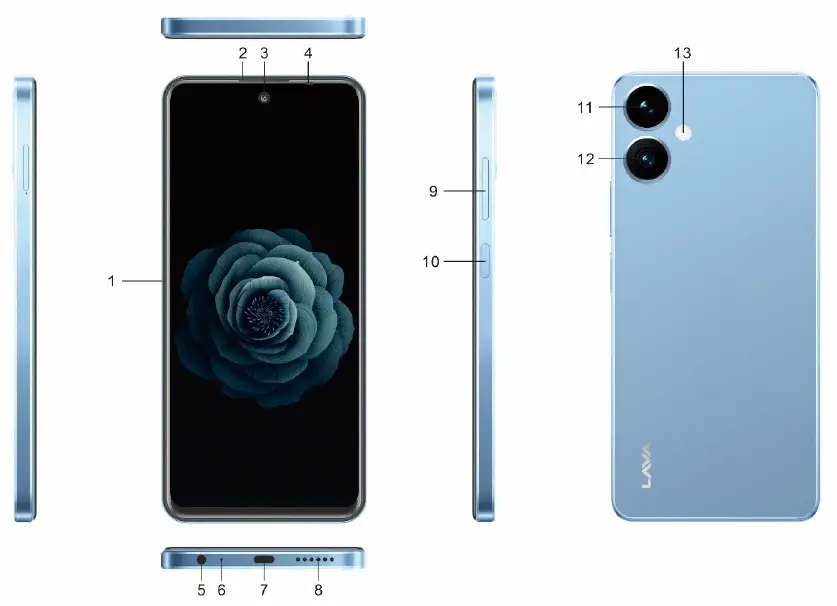 LAVA-Blaze-2-Smartphone-fig-1