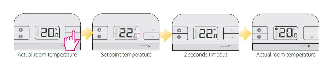 SALUS-RT310RF-Digital-Room-Wireless-Thermostat-Installation-Manual-FIG-15