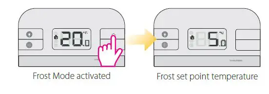 SALUS-RT310RF-Digital-Room-Wireless-Thermostat-Installation-Manual-FIG-17
