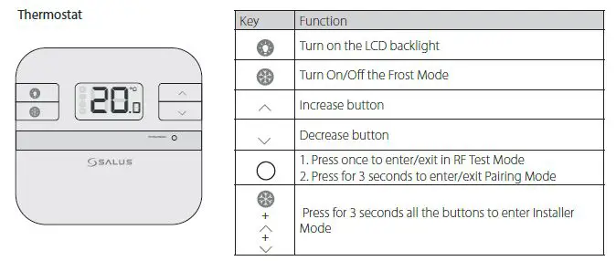 SALUS-RT310RF-Digital-Room-Wireless-Thermostat-Installation-Manual-FIG-5