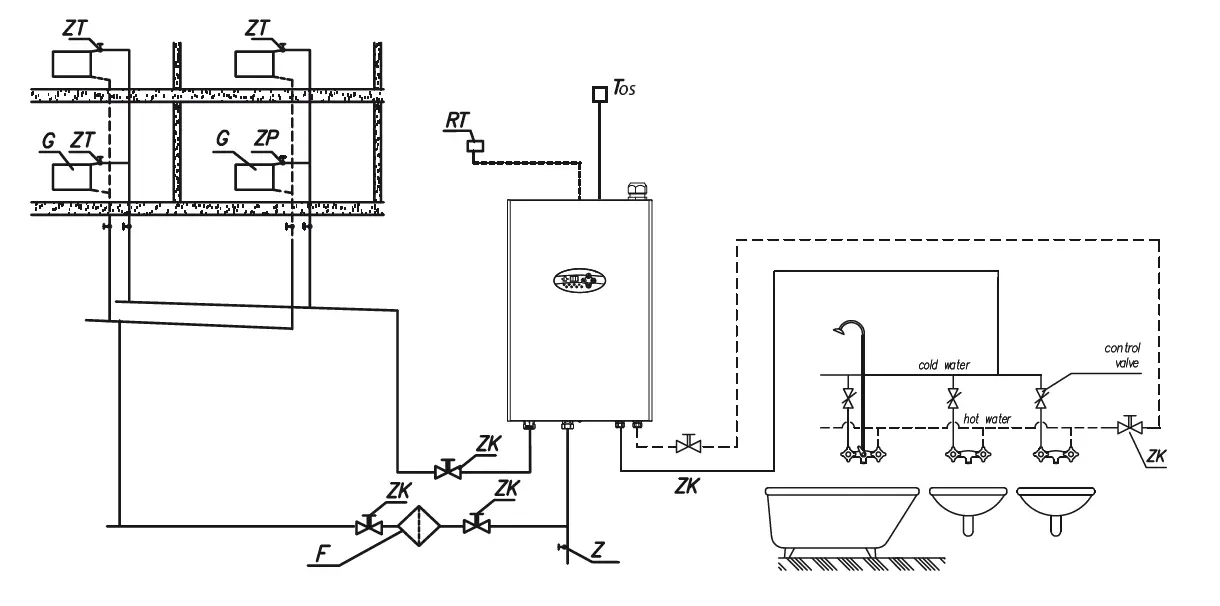 KOSPEL-EKP-LN2M-Electric-Central-Heating-Flow-Boiler-FIG- (3)