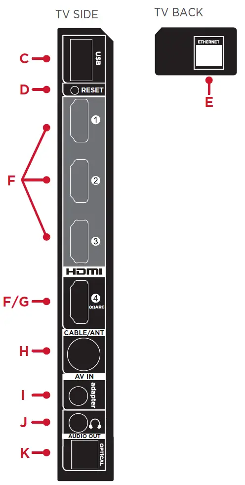 TCL-43S45-Roku-TV-4K-HDR-FIG-11