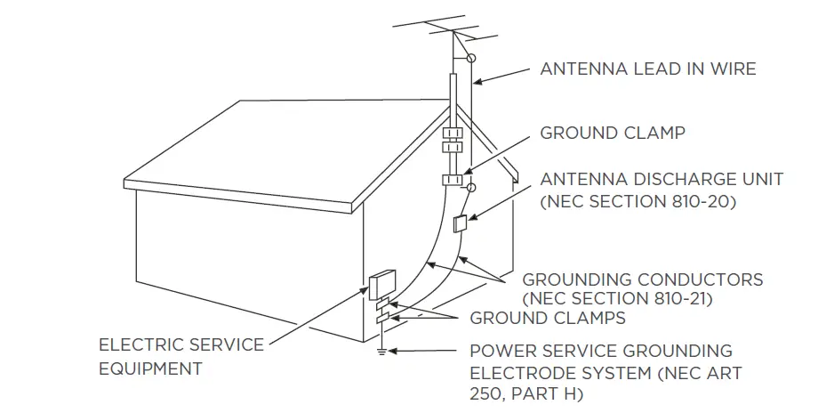 TCL-43S45-Roku-TV-4K-HDR-FIG-3
