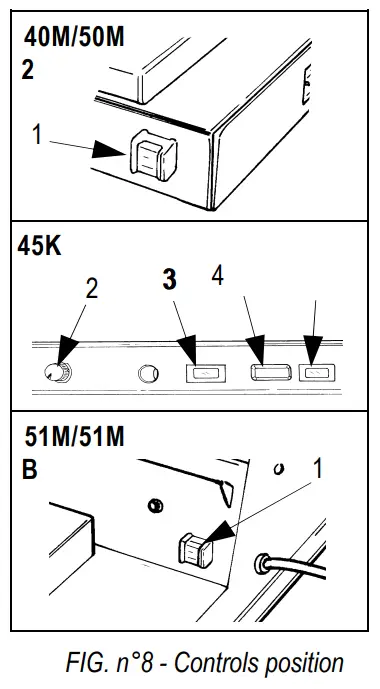 DISPENSER 40M-51M-50M2 Wrapping Machines - CONTROLS