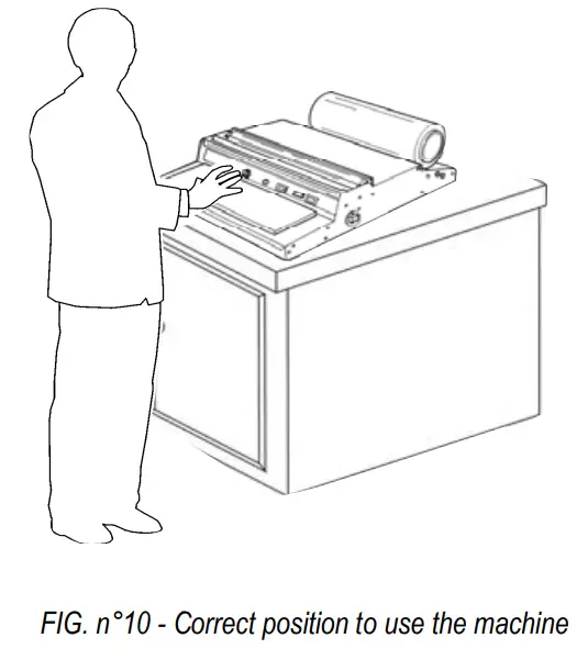 DISPENSER 40M-51M-50M2 Wrapping Machines - Correct position to use the machine