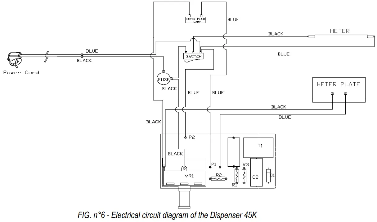 DISPENSER 40M-51M-50M2 Wrapping Machines - ELECTRICAL CIRCUIT DIAGRAM 1