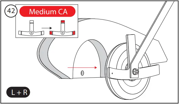 KAVAN SAVAGE Mini 3D Aerobatic - Fig. 42