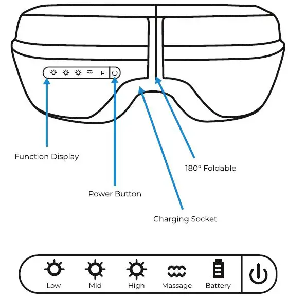 iGear-iMassage-Smart-Eye-Massager-FIG-1