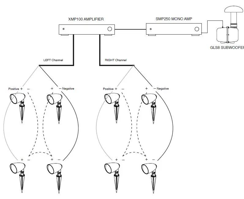 OSD Audio LS2 IN-DOOR And OUT-DOOR SPEAKER-fig- (11)