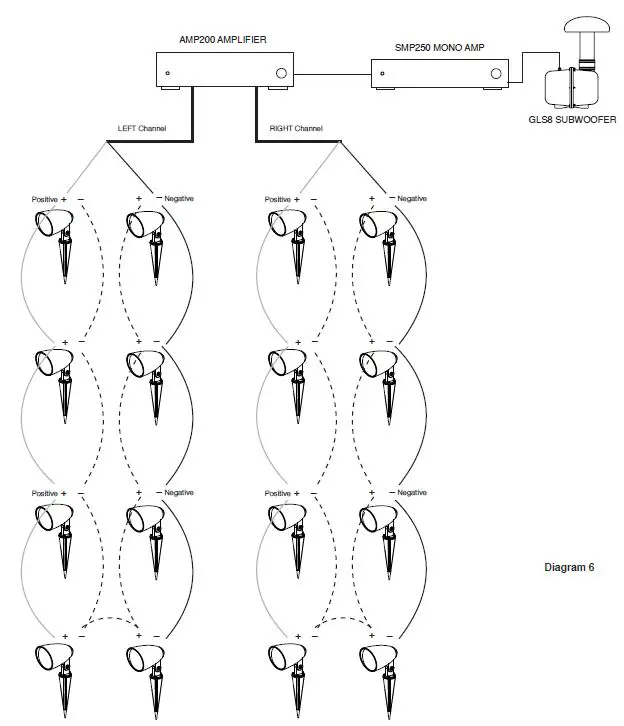 OSD Audio LS2 IN-DOOR And OUT-DOOR SPEAKER-fig- (12)