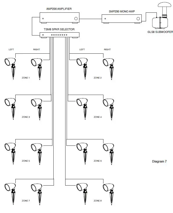 OSD Audio LS2 IN-DOOR And OUT-DOOR SPEAKER-fig- (13)