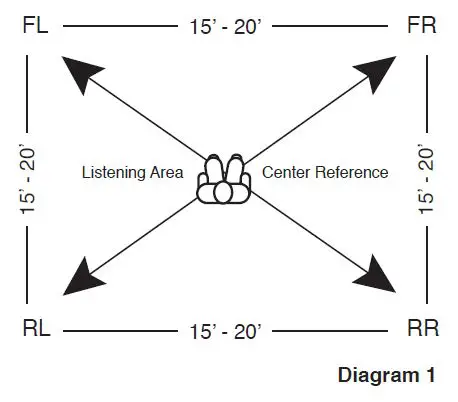OSD Audio LS2 IN-DOOR And OUT-DOOR SPEAKER-fig- (7)