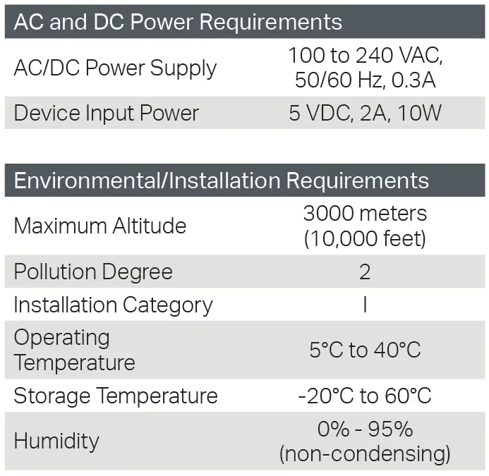 OmniTrak-7591-01-PM-Module-fig- (2)