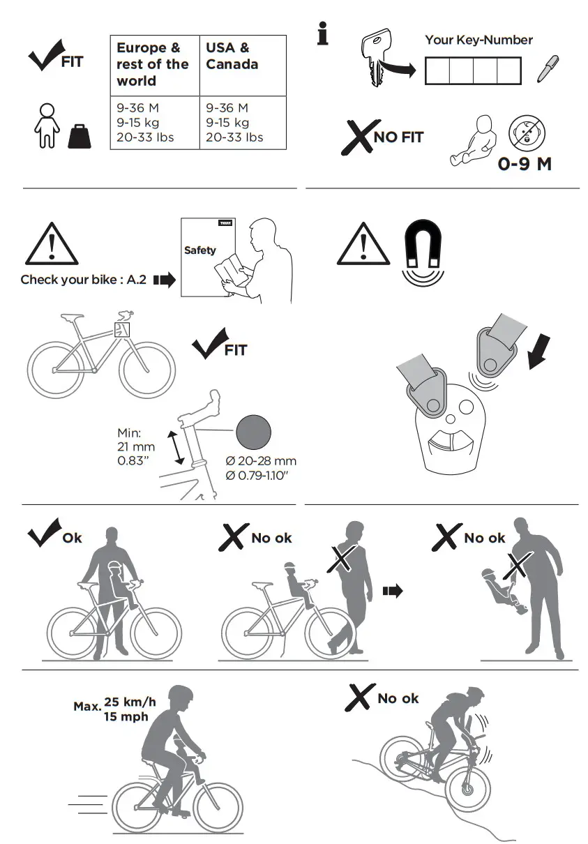 THULE 120801XX Yepp Nexxt Mini Front Child Bike Seat - Assembly 1