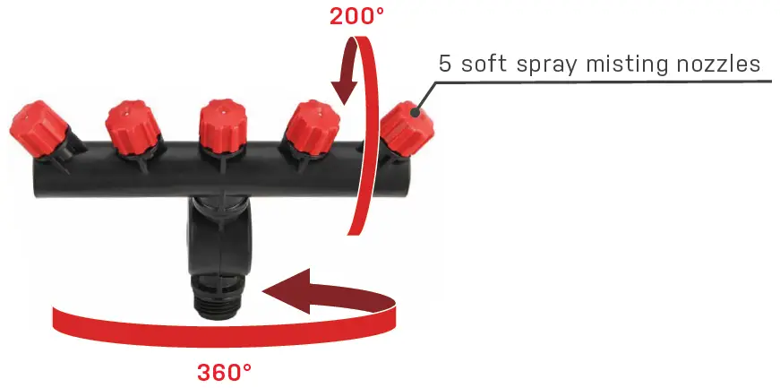 EDEN-95144EDAMZ-Misting-and-Revolving-Sprinklers-With-Telescoping-Tripod-1