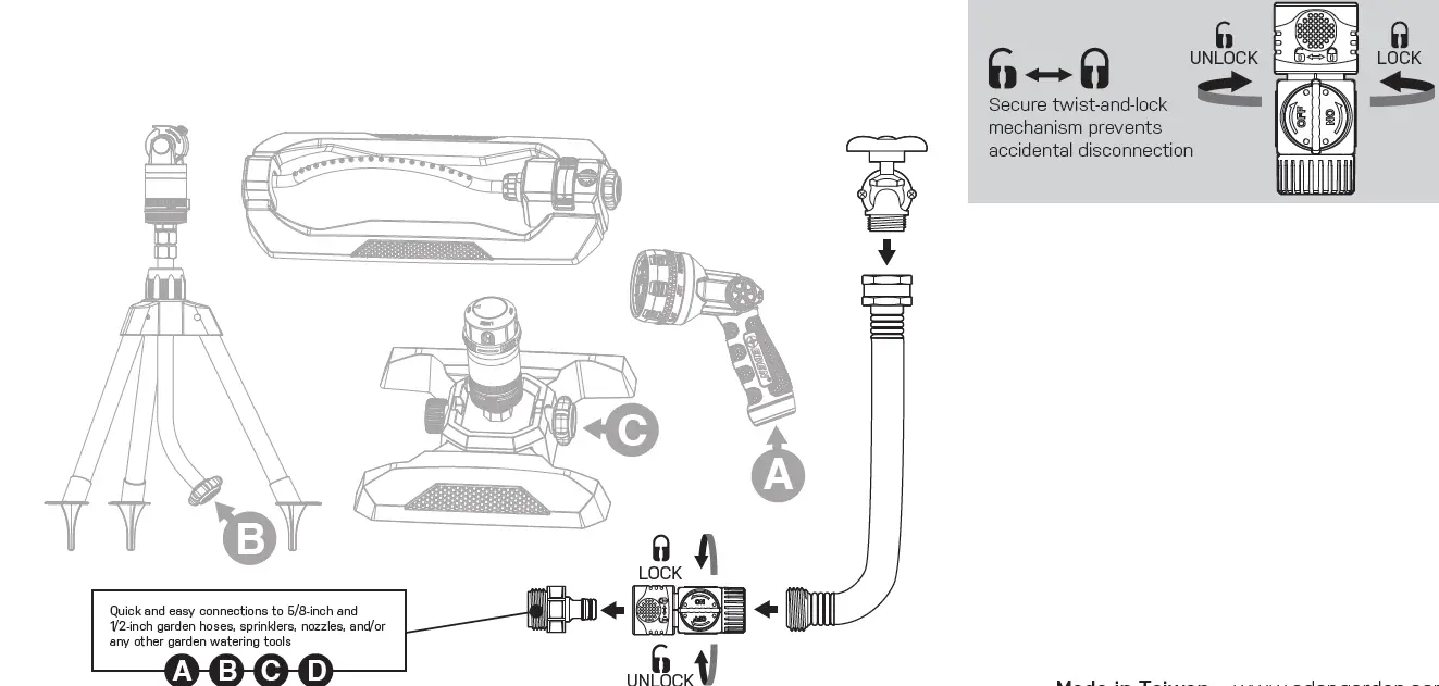 EDEN-95144EDAMZ-Misting-and-Revolving-Sprinklers-With-Telescoping-Tripod-5