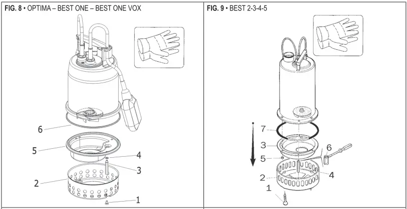EBARA-OPTIMA-BEST-RIGHT-DW-Submersible-Motor-Driven-Pumps-FIG-3