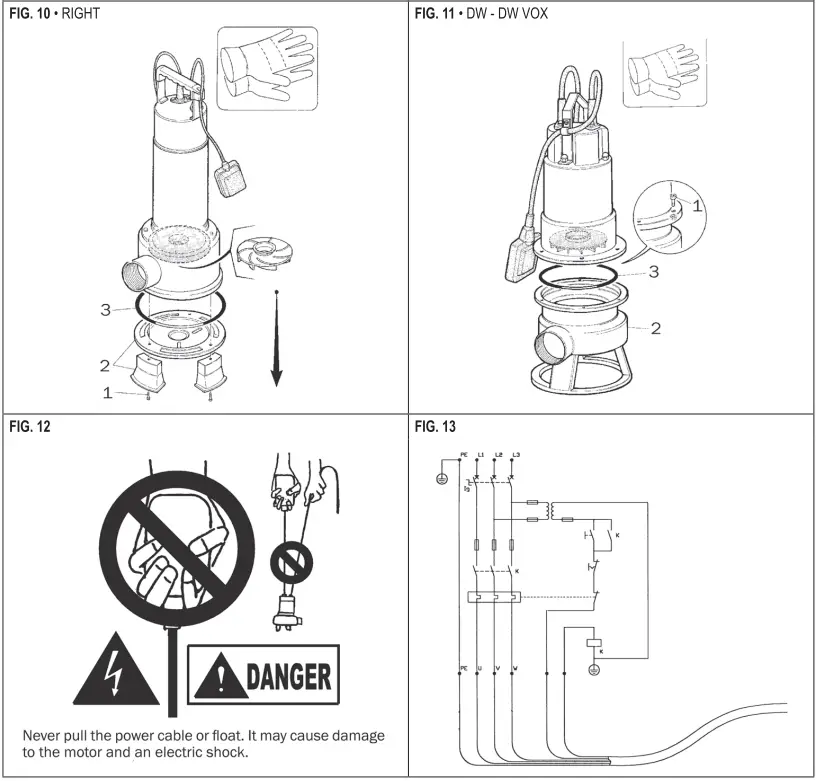 EBARA-OPTIMA-BEST-RIGHT-DW-Submersible-Motor-Driven-Pumps-FIG-4