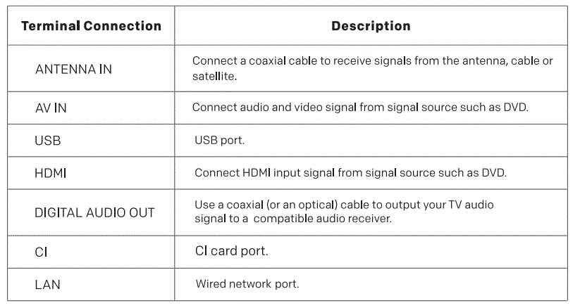 coocaa-Series-Solar-LED-TV-FIG-17