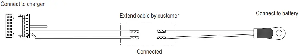 MEAN WELL NPP 750 750W High Reliable Ultra Wide Output Range Intelligent Battery Charger - Connection Diagram