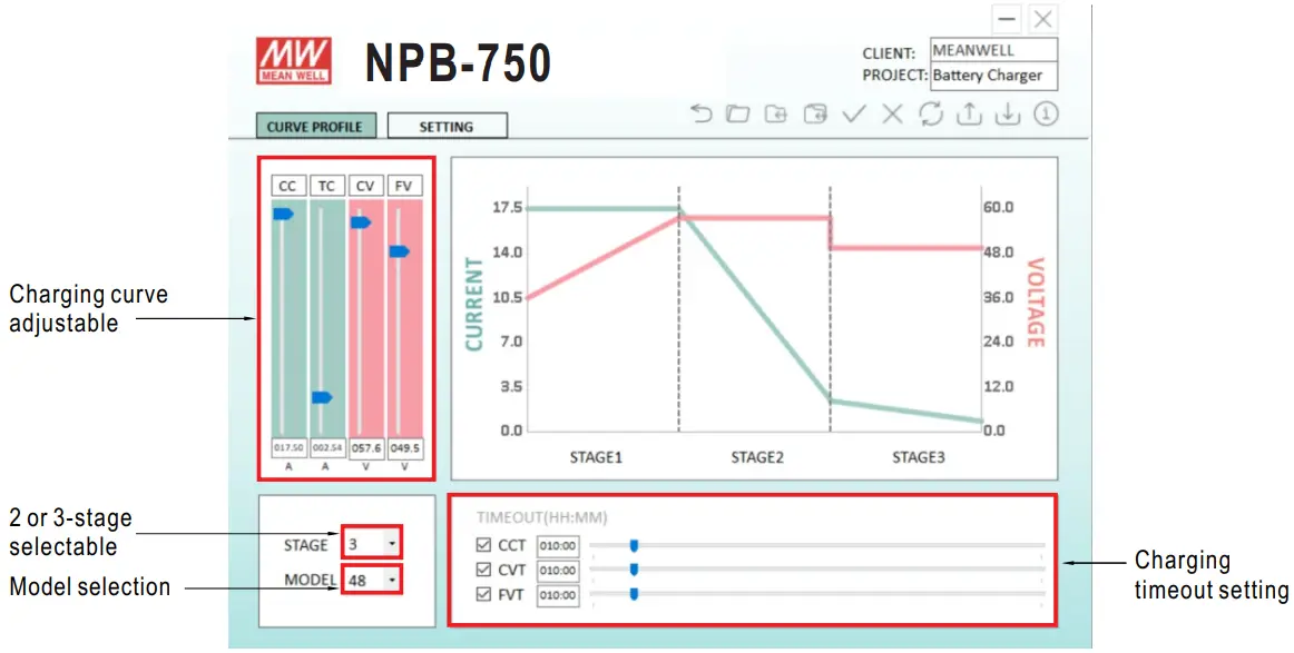MEAN WELL NPP 750 750W High Reliable Ultra Wide Output Range Intelligent Battery Charger - Software Interface