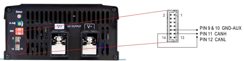MEAN WELL NPP 750 750W High Reliable Ultra Wide Output Range Intelligent Battery Charger - communication interface