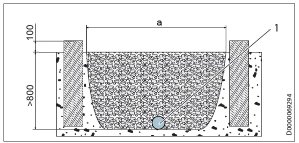 STIEBEL ELTRON SK 2 Hydronic Air To Water Heat Pumps-fig-3